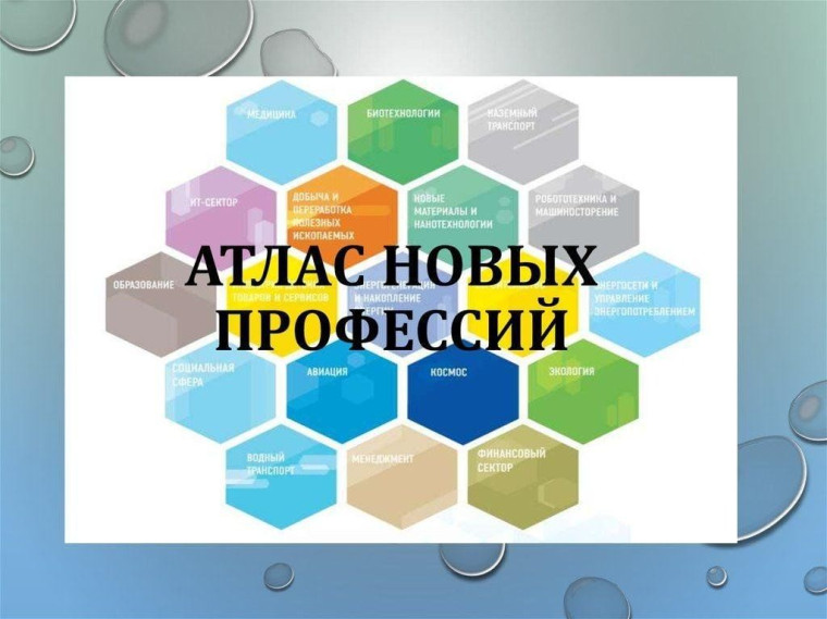 Атлас профессий кировской области.